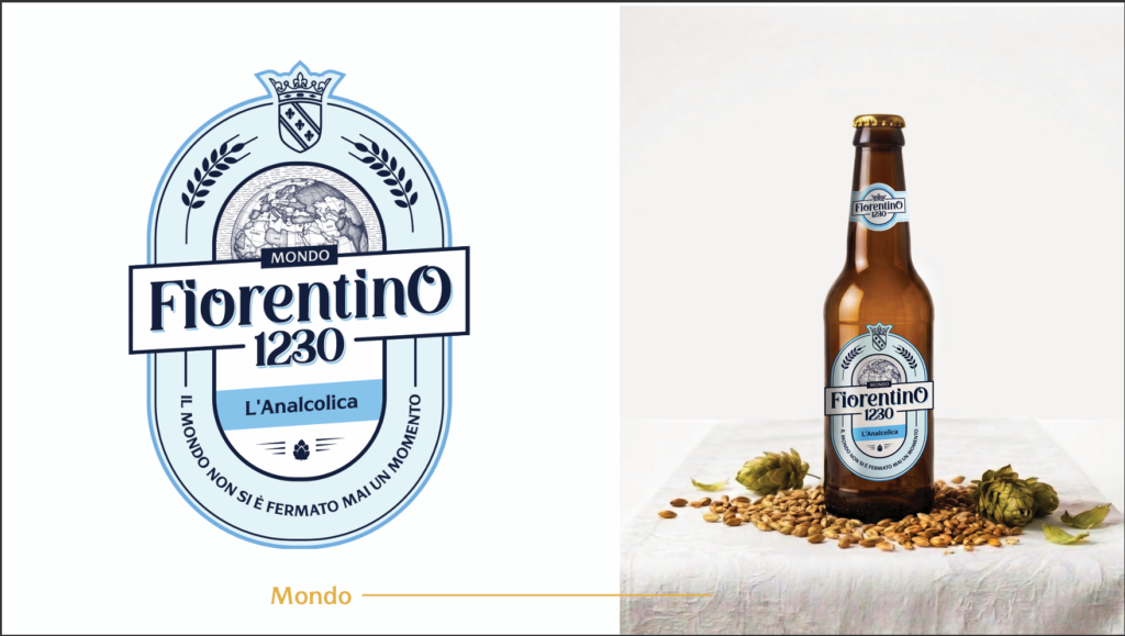 analcolica mondo